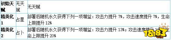 明日方舟远山攻略 明日方舟术师远山干员培养攻略