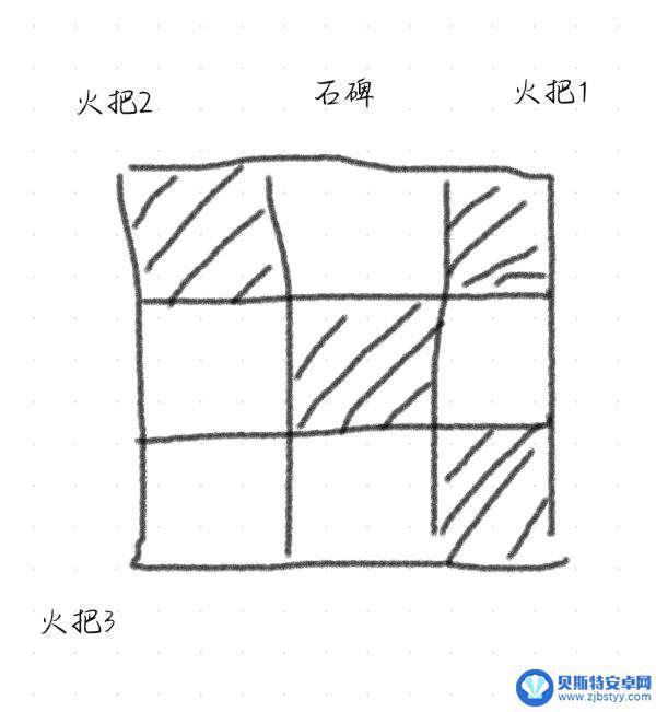 原神如何到岛上 原神清籁岛天云峠机关解密攻略