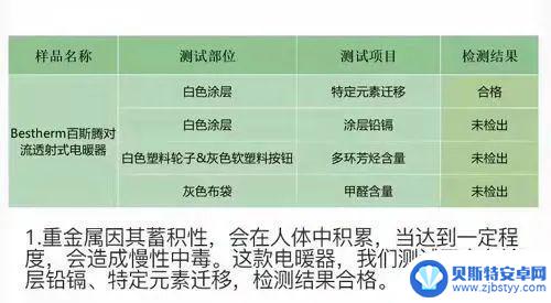 百斯腾取暖器说明书 比双11还划算的取暖器价格