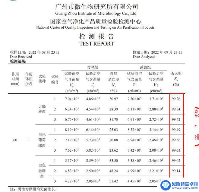 百斯腾取暖器说明书 比双11还划算的取暖器价格