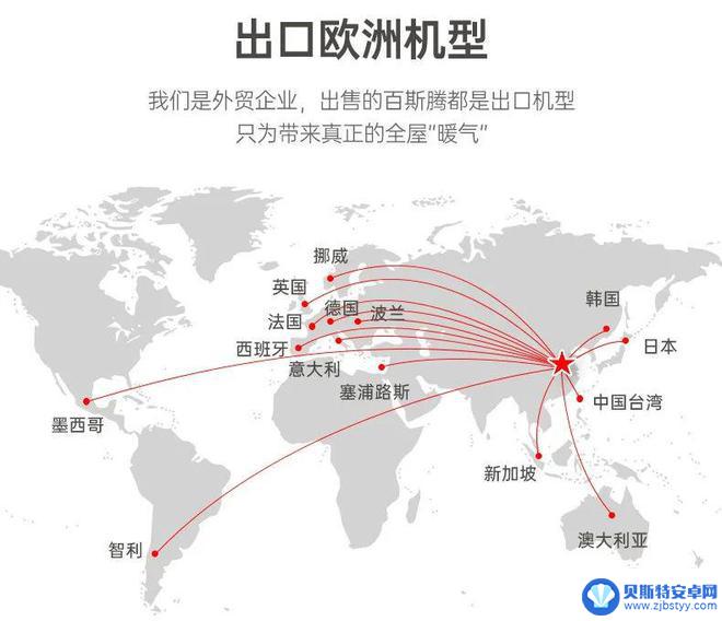 百斯腾取暖器说明书 比双11还划算的取暖器价格