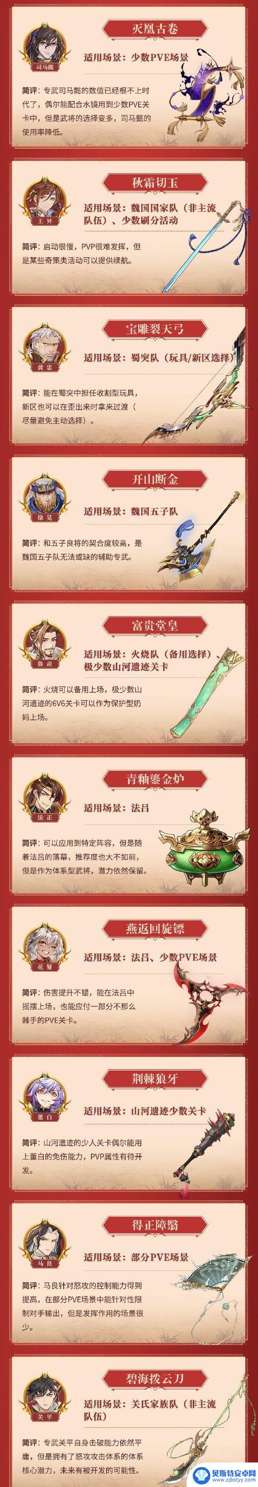 幻想三国志大陆幻武 三国志幻想大陆全幻武攻略