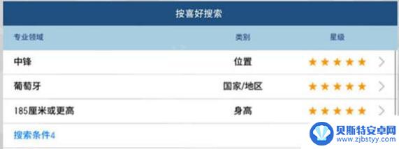 球场风云如何白嫖c罗球员 实况足球中怎样免费获得c罗