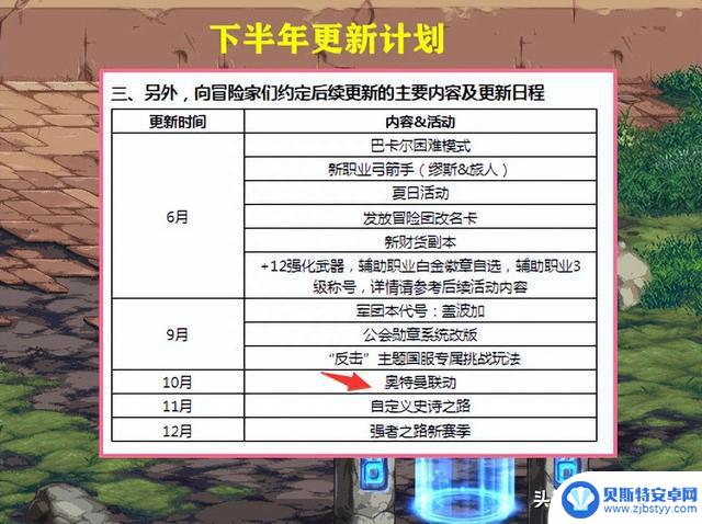 DNF：奥特曼联动提前爆料？“内部员工”晒外观，以大头形式设计