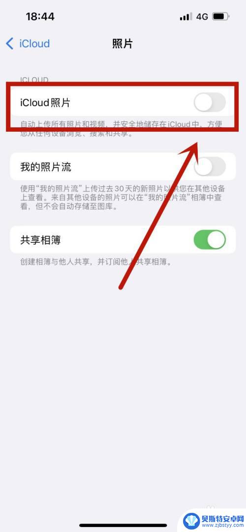 苹果手机一个id怎么关闭同步相册 如何停止同步照片的iPhone手机