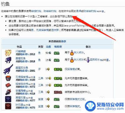 泰拉瑞亚岩浆能钓鱼吗 泰拉瑞亚岩浆钓鱼有什么奖励