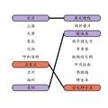 超级解密最新版