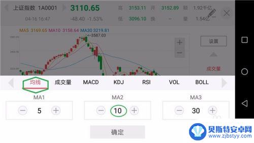 手机如何设置十周平均线 手机K线均线设置教程