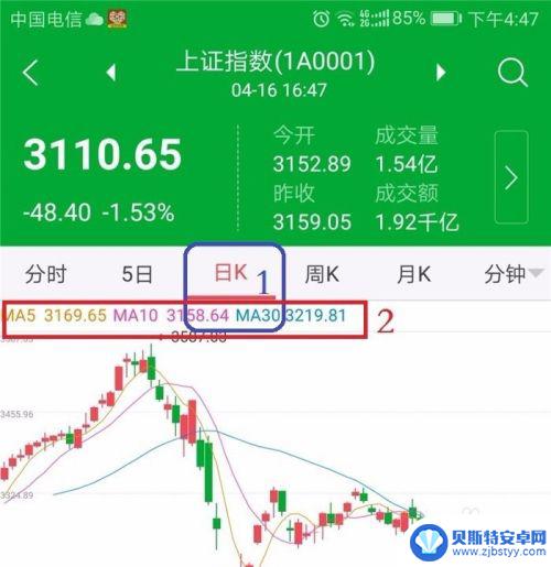 手机如何设置十周平均线 手机K线均线设置教程