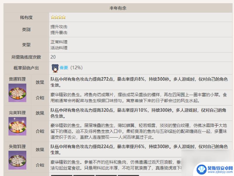 原神丰年有余食谱获取方法 原神丰年有余攻略与食谱配方