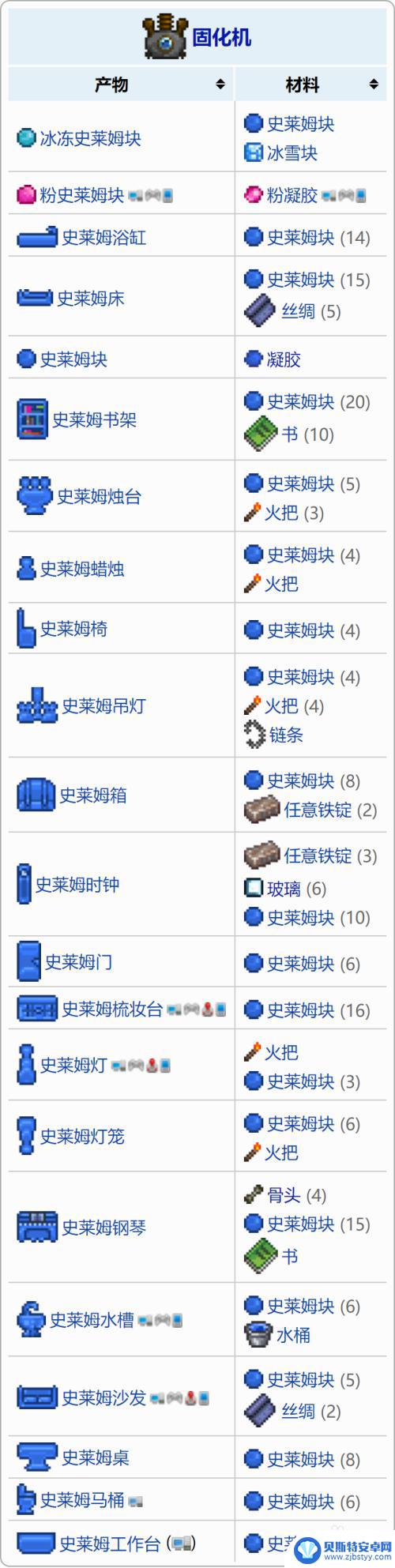 泰拉瑞亚如何制作固化机 泰拉瑞亚固化机怎么制作