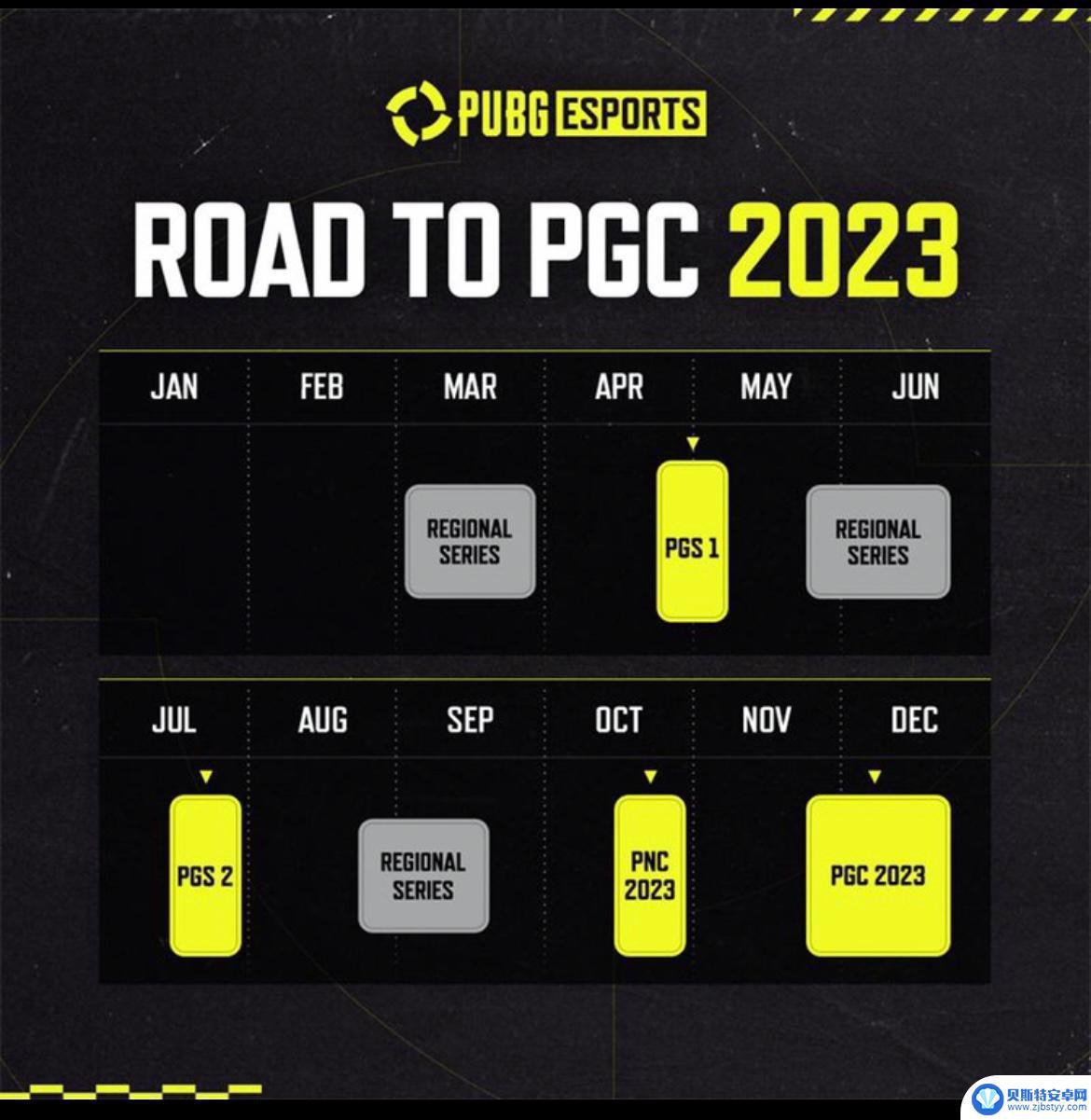 pubgpgc2023赛事日程表 pubg 2023赛事日程表