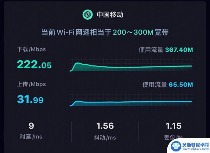 网速信号弱怎么办 家用WiFi信号增强设备推荐