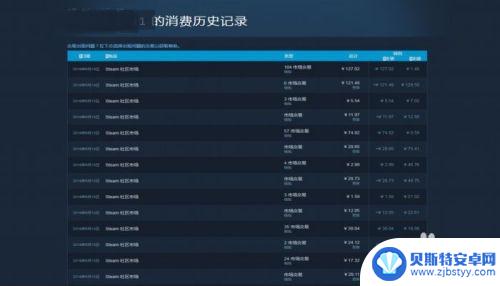 手机怎么查steam充值记录 怎么在STEAM上查看自己的消费记录