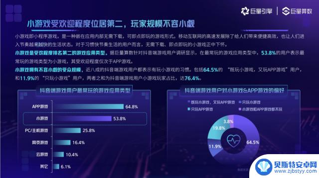 小游戏，能革游戏的命吗