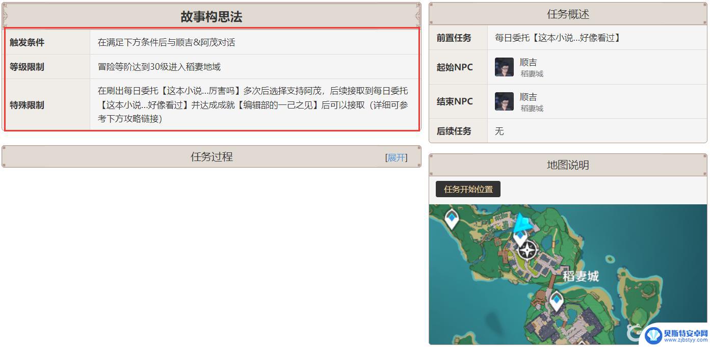 原神故事构思任务怎么触发 原神故事构思法任务触发方法