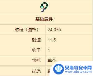 泰拉瑞亚翡翠爪 泰拉瑞亚翡翠钩怎么合成