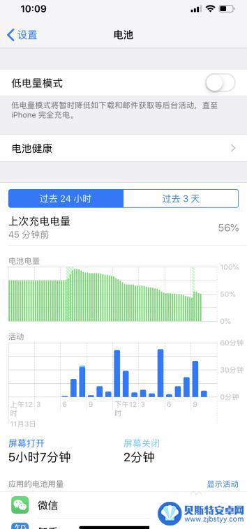 苹果11怎样设置显示电量 苹果iPhone 11如何显示电池百分比