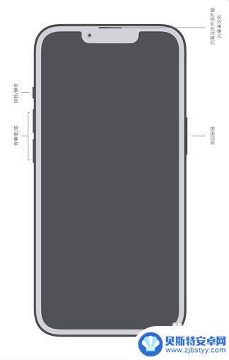 iphone关机关不了是怎么回事 苹果手机关不掉怎么处理