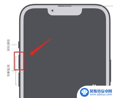 iphone关机关不了是怎么回事 苹果手机关不掉怎么处理