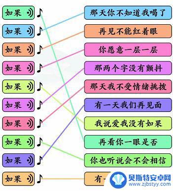 文字玩出花如果之歌二 《文字玩出花》如果之歌二通关技巧