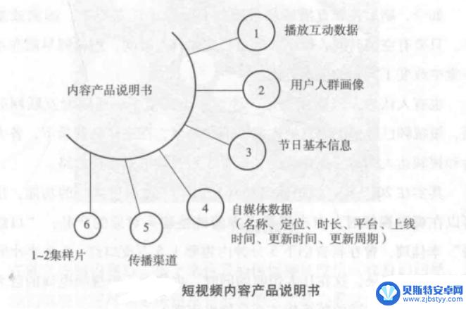 抖音企业如何变现(抖音企业账号如何申请)