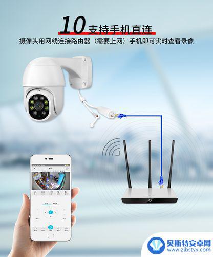 手机如何监控摄像头 手机摄像头监控的实时传输技术