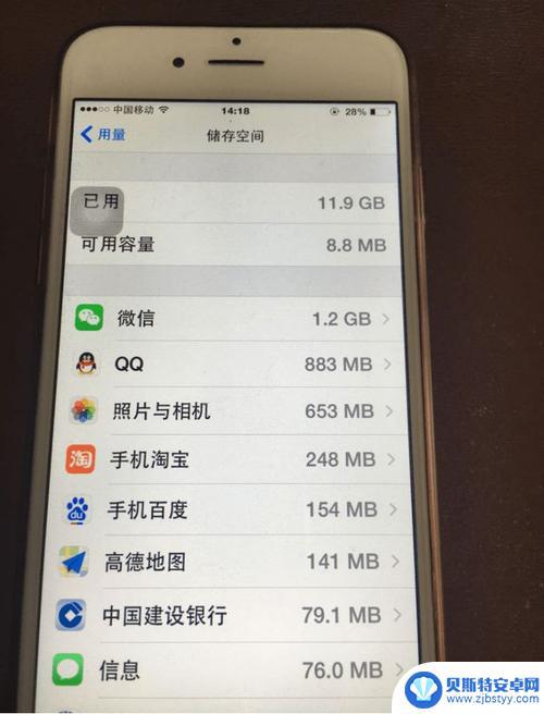 苹果手机内存是多大的 iPhone12运行内存大小是多少