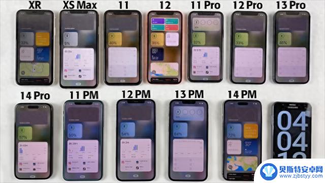 12部iOS17.0.1的iPhone续航测试：iPhone14Pro仅排第三，第一太强