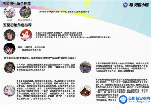 众神派对始与终的区别 众神派对游戏攻略