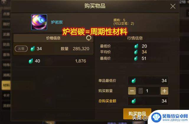 避免这3个错误方式,让你在DNF手游缺乏泰拉礼包的情况下也能获得更多金币