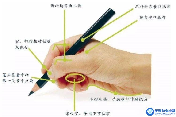 仙女棒写字手法图解 仙女棒怎么拍视频