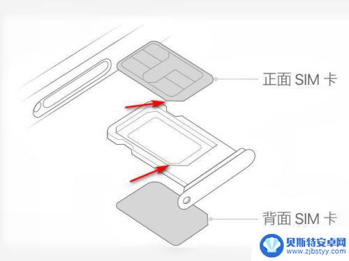 0ppo手机reno4装卡位置在哪 oppo reno4手机卡安装方法