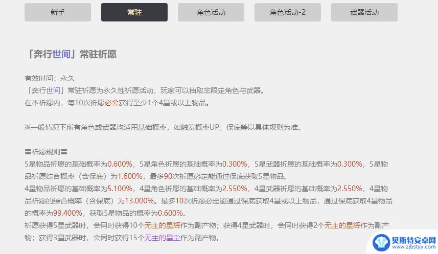 原神双金概率是多少 原神双金抽卡的概率有多少