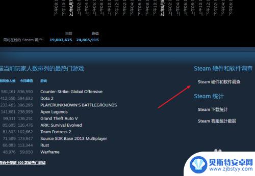 steam查看卡 Steam显卡占有率排名