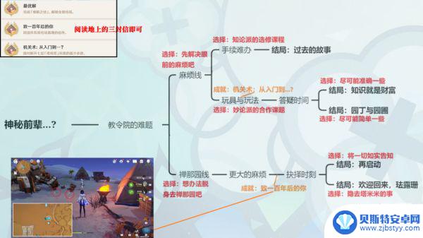 原神邀约事件怎么完成全部结局 原神邀约事件全部结局攻略