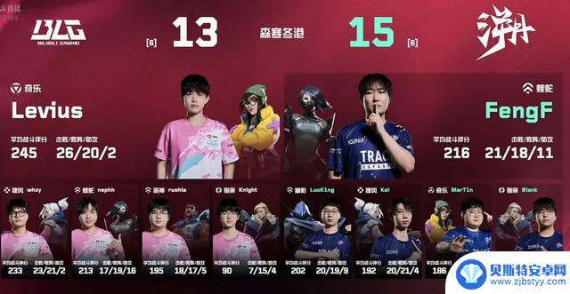 TE在一场追赶势头下战胜BLG,成功锁定无畏契约季后赛席位