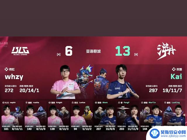 TE在一场追赶势头下战胜BLG,成功锁定无畏契约季后赛席位