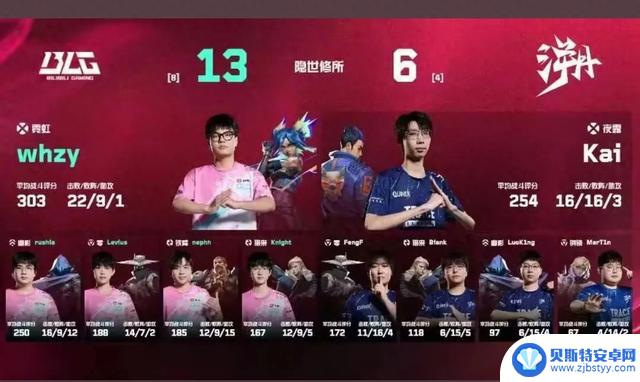 TE在一场追赶势头下战胜BLG，成功锁定无畏契约季后赛席位