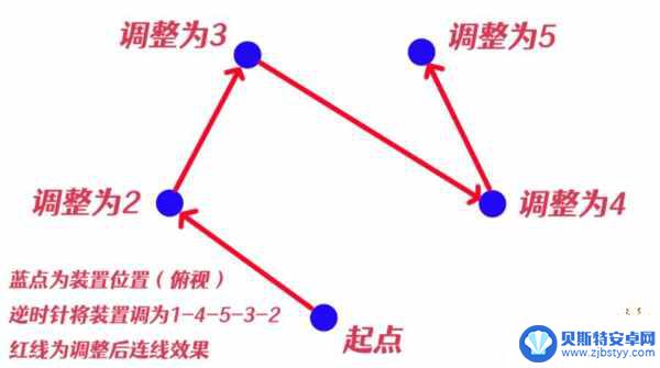 原神瘴晦瘤打不动 原神瘴晦瘤解密技巧