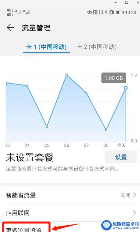 手机怎么设置少流量 手机流量限制设置方法