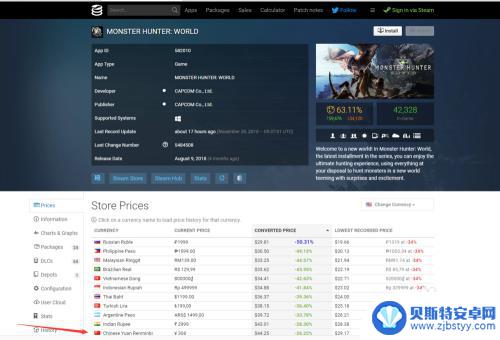 steam怎么找折扣游戏 Steam史低游戏怎么搜索