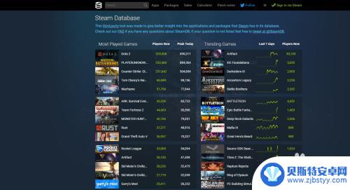 steam怎么找折扣游戏 Steam史低游戏怎么搜索