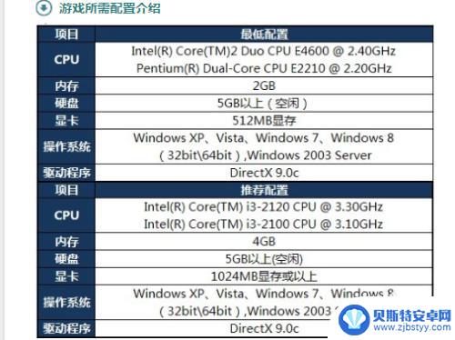 玩手机lol怎么很卡 LOL英雄联盟游戏卡顿怎么办