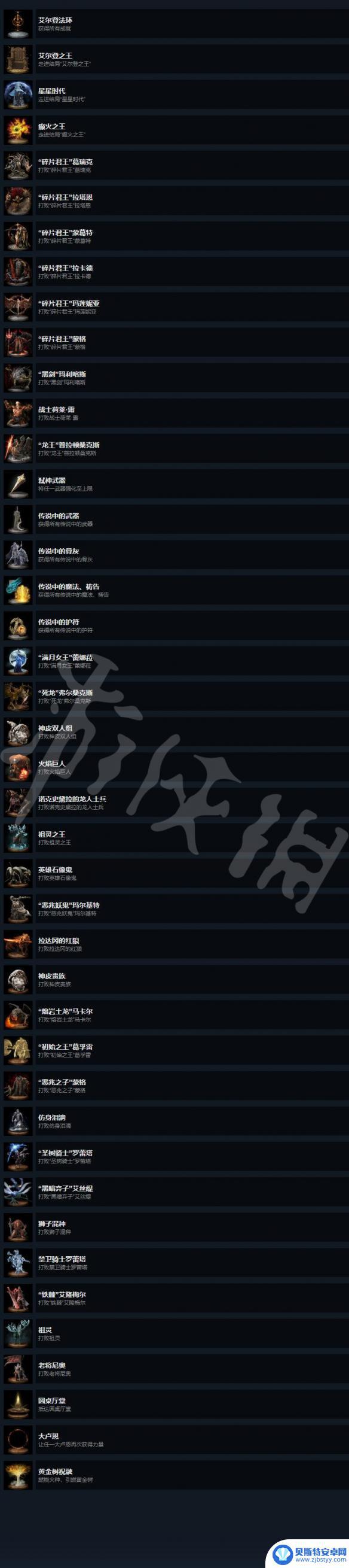 艾尔登法环steam成就列表 艾尔登法环 steam全成就指南