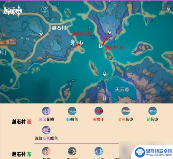 原神所有钓鱼点位 原神钓鱼地点位置分布指南