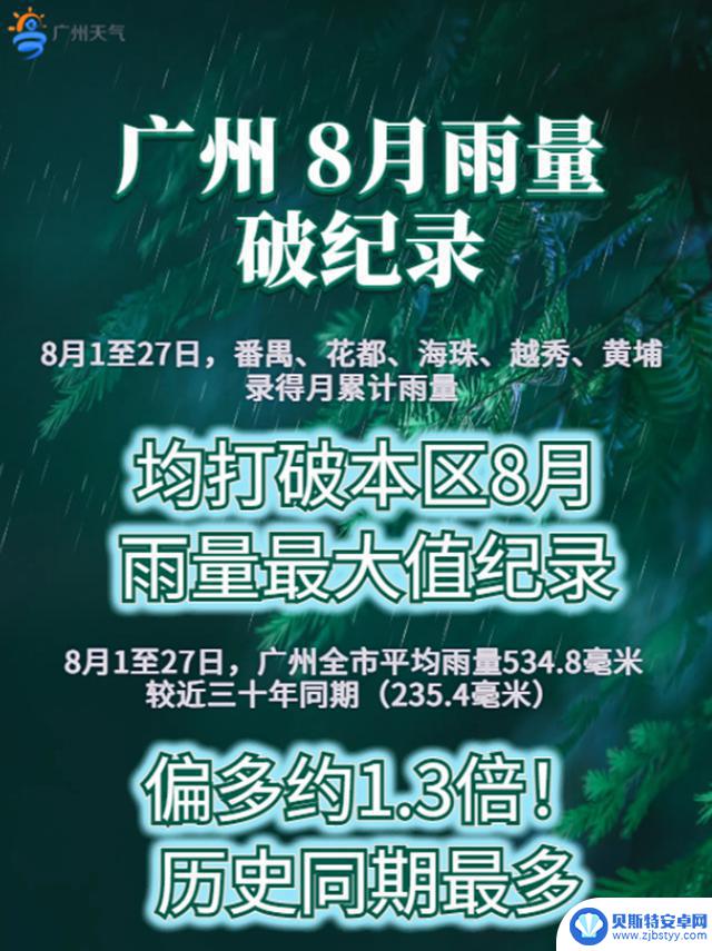 广东中南部市县将迎来台风雨袭击,多地将有雷雨天气,广东发布预警通知