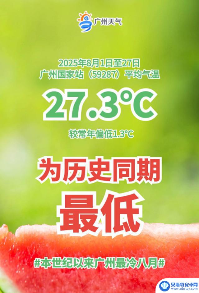 广东中南部市县将迎来台风雨袭击,多地将有雷雨天气,广东发布预警通知