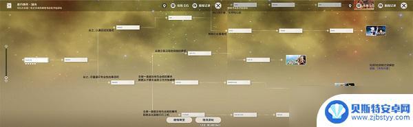 原神凝光获得五分旅程记录 原神凝光邀约任务全结局流程图解析
