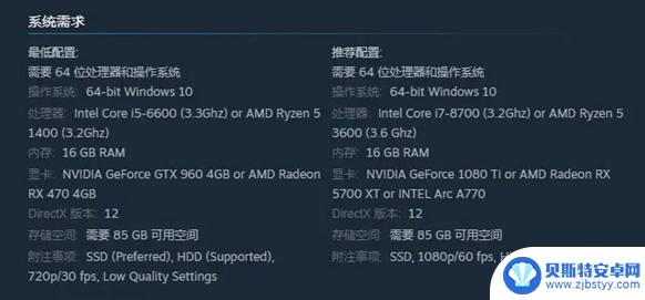 steam霍格沃兹遗产打不开 《霍格沃兹之遗》无法启动解决方法